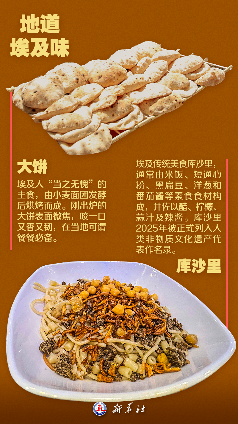 海报 | 这,就是埃及