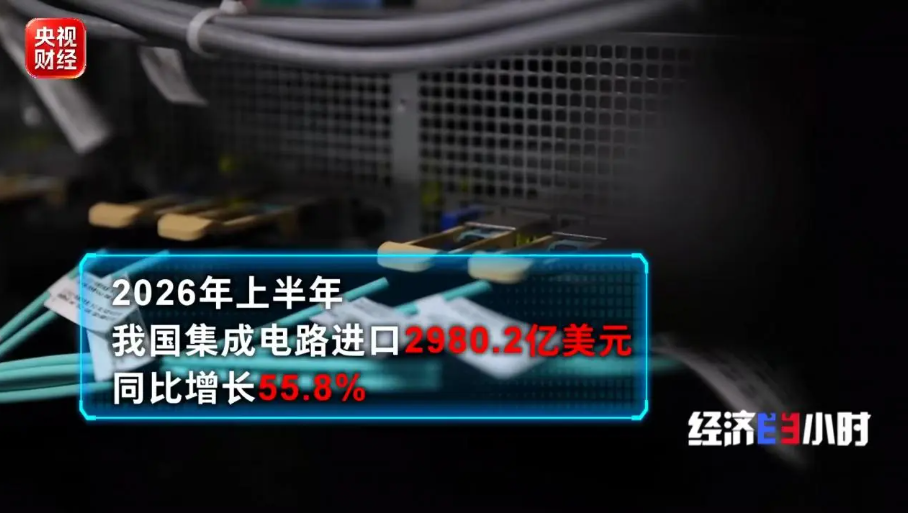 “中国购物车”越装越大!万亿级扫货清单惠及全球